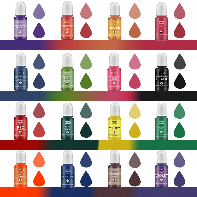 DIY Epoxy Resin Pigment Kit Ca - Candle Making Accessories ulasan dan harga